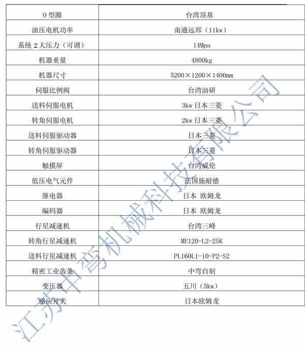 全自动弯管机DW89CNC-2A-1S技术参数